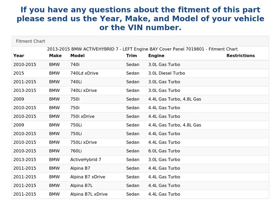 2013-2015 BMW ACTIVEHYBRID 7 - LEFT Engine BAY Cover Panel 7019801 - Image 4 of 4