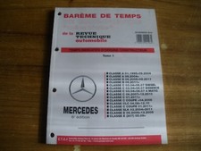 Revue technique Mercedes CLASSE R