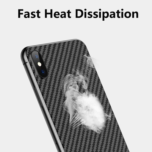 For iPhone 16 15 14 13 11 7 Carbon Fiber Back Rear Cover Protective Sticker Film - Picture 7 of 24