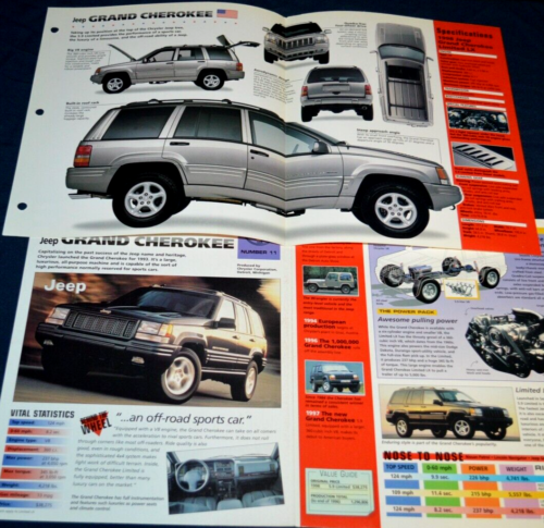 1998 Jeep Grand Cherokee Limited LX Specs Info Poster Original Brochure Ad Print