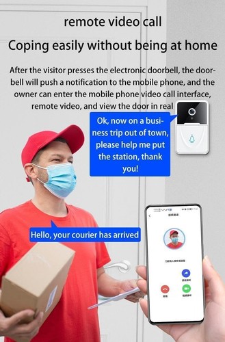 Doorbell Camera Wireless, WiFi Video Doorbell Camera for Home Security HD1080P - Picture 5 of 7
