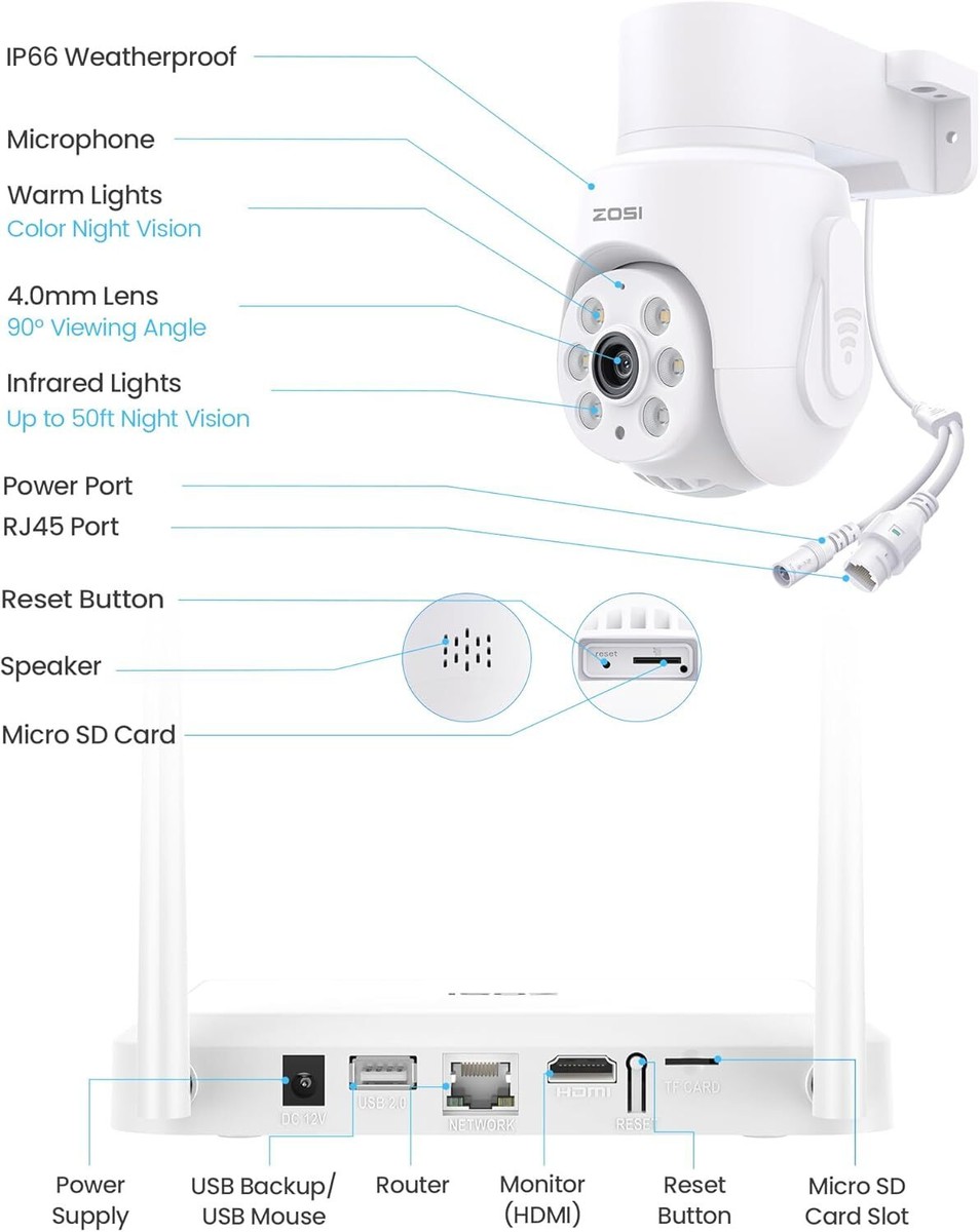 ZOSI 5MP WIFI Überwachungskamera Set Außen 8CH 1TB Monitor PTZ