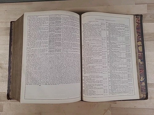 1861 HOLY BIBLE illustrated COLOR MAPS practical devotional FAMILY BIBLE antique - Picture 22 of 24