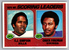 Click to enlarge 1975 Scoring Leaders (O.J. Simpson / Chuck Foreman)