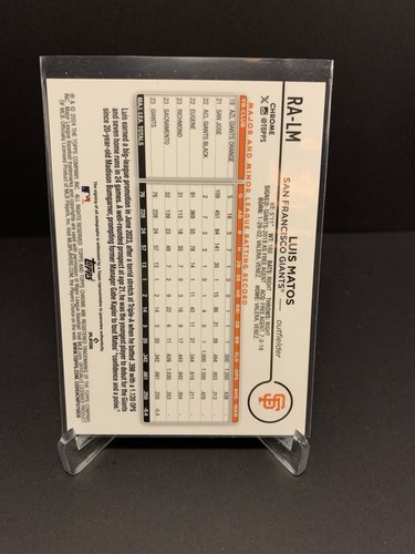 2024 Topps Chrome Luis Matos Orange SP Autograph Card /25 - 第 2/3 張圖片