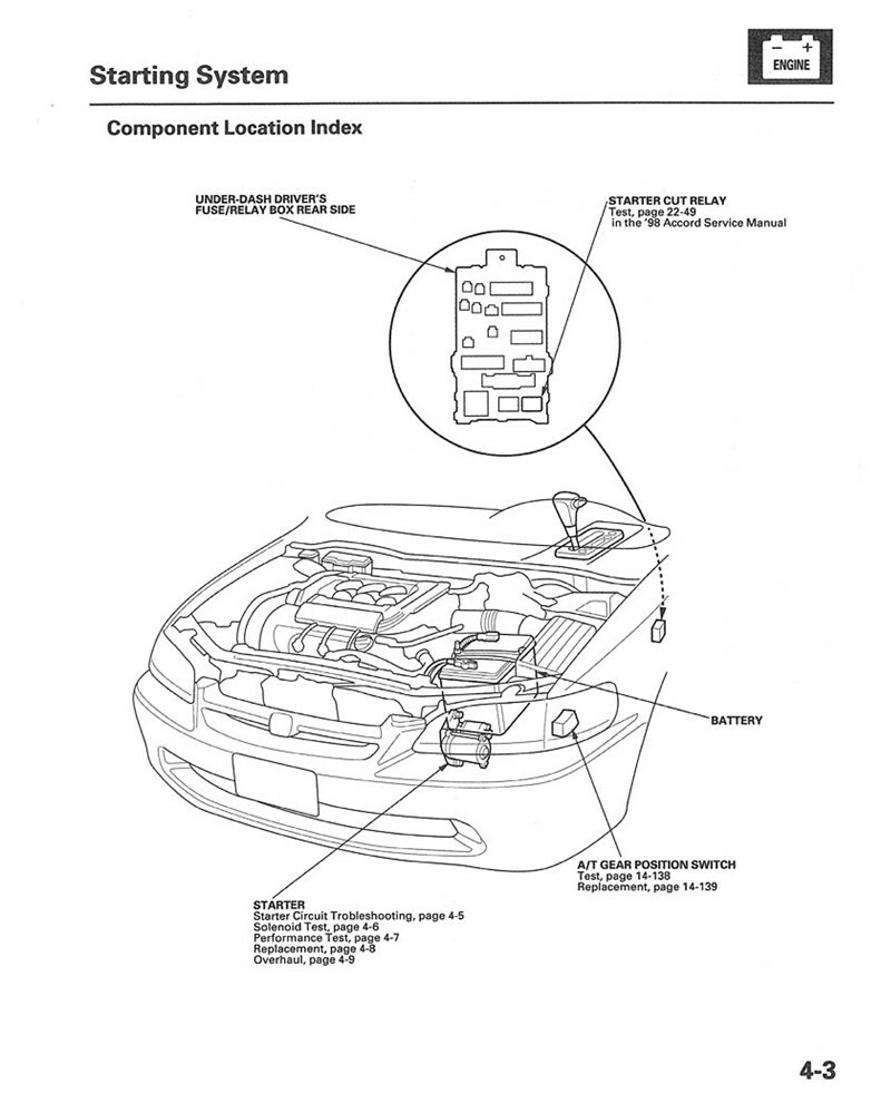 1998-1999 Honda Accord V6 Engine Factory Shop Service Manual | eBay
