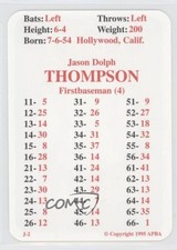 1995 APBA Baseball 1980 Season Reprint Jason Thompson fm0