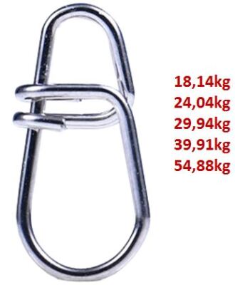 BKK FCL Snap-31 stainless steel Gr. 00-3 Salzwasser Süßwasser 12er Pack