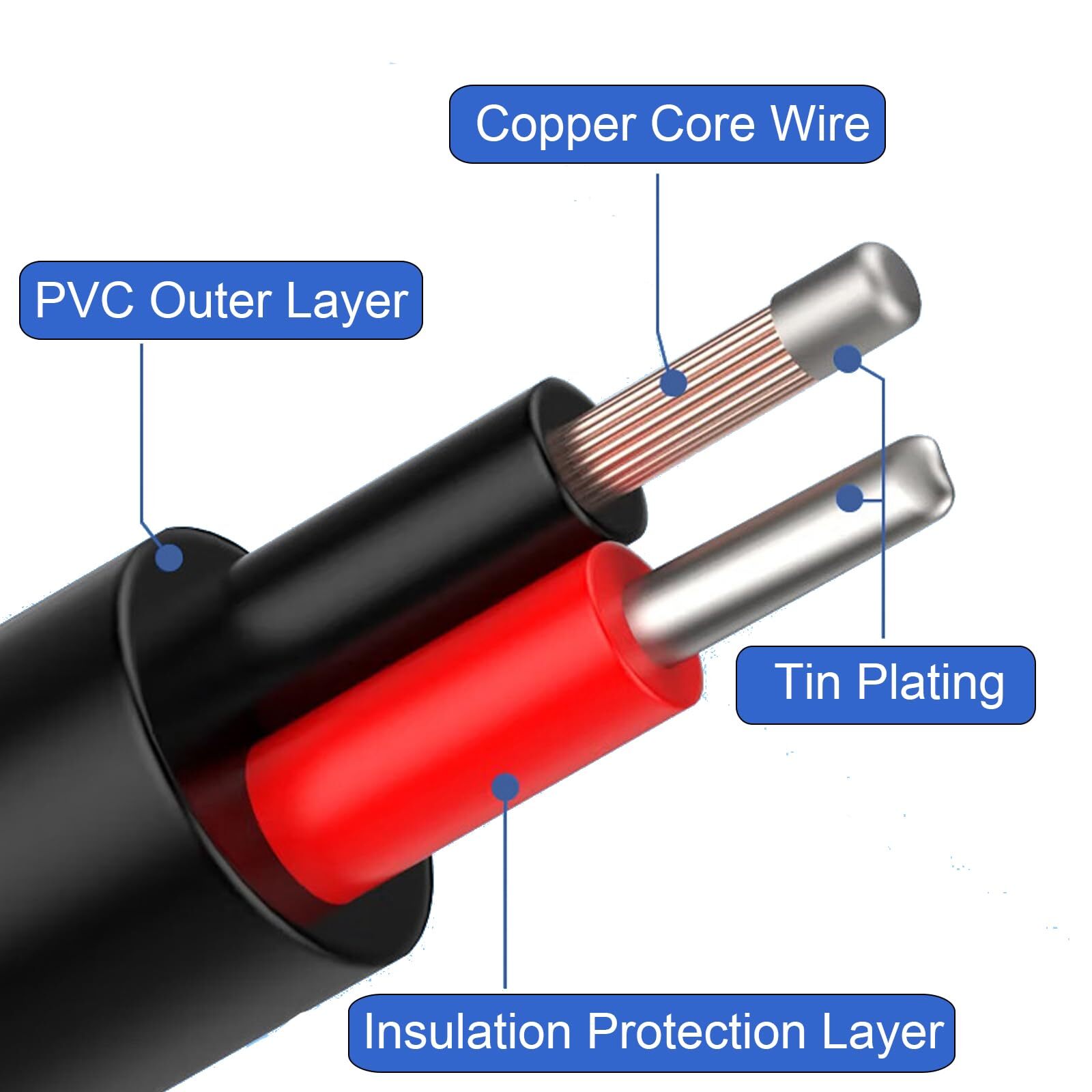 18AWG 90° Right Angle DC Power 5.5mm x 2.1mm Male Plug Pigtail 0.3M 3PCS