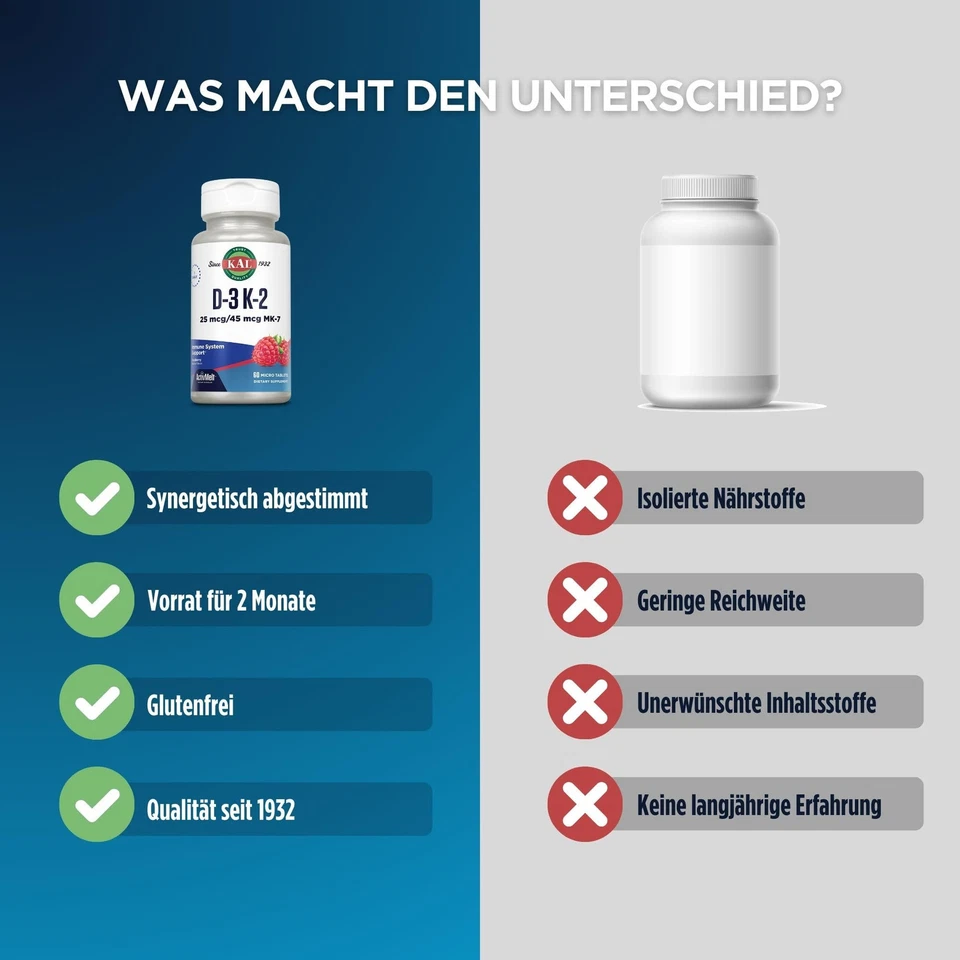 Vitamina K2 MK7 Comprimidos de fusión 60 unidades Suplemento dietético natural sabor frambuesa Foto 4 de 4