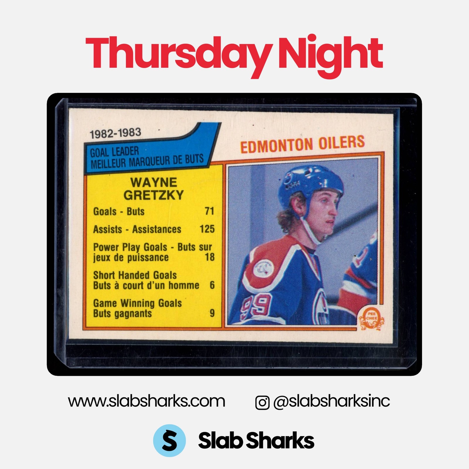 1983 O-PEE-CHEE #22 WAYNE GRETZKY CHECKLIST