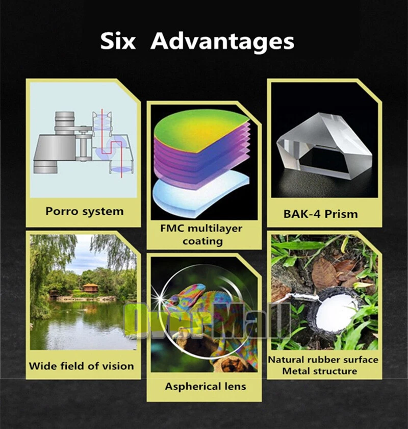 40X60 HD 8000M Telescope Optical Monocular Handheld Zoom Outdoor Camping Hiking - Image 4 of 4