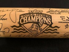 Cleveland Indians 1995 Heavy Hitter Bat 741 of 5000 Central Division Champions