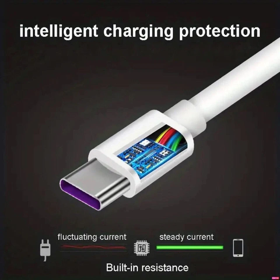 USB-C  20W Fast Charger Power Adapter iPhone And Android - Image 4 of 4