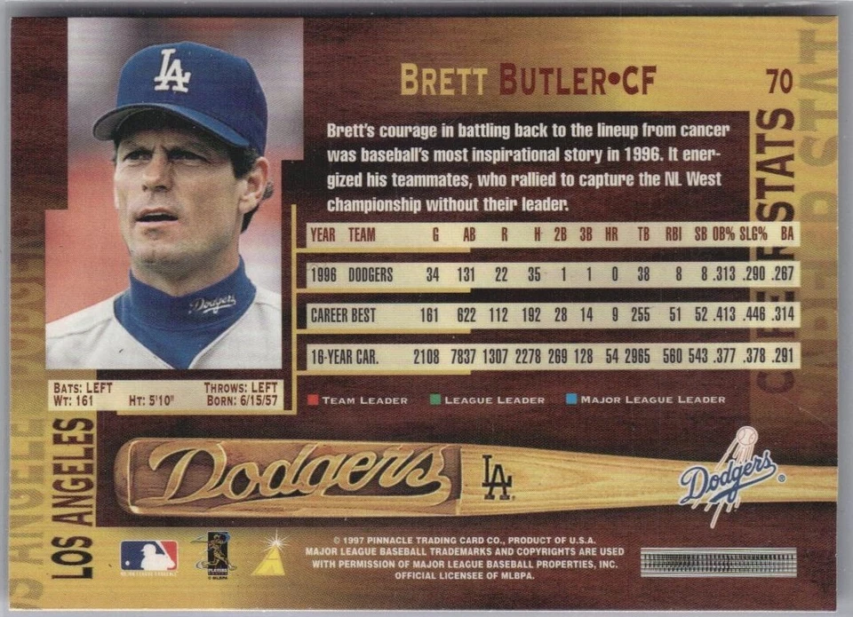 1997 Pinnacle Baseball Card #70 Brett Butler - Image 2 of 2