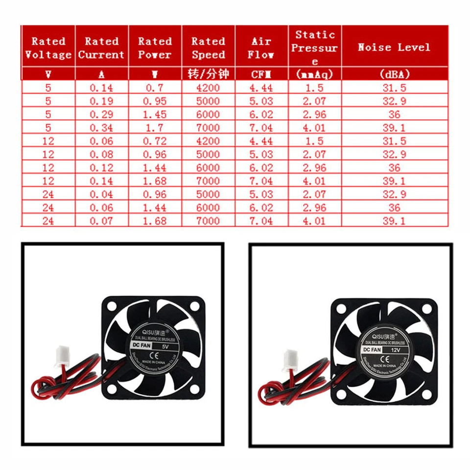 Lüfter Gehäuselüfter 3.7V 5V 9V 12V 18V 24V für PC Computer 40x40x10mm leise Fan - Bild 3 von 4