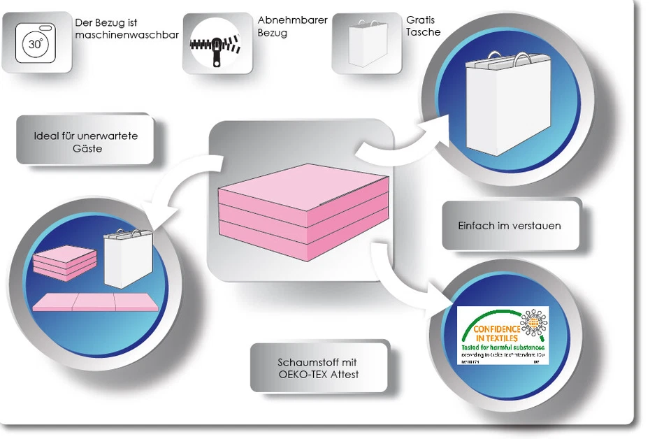 Klappmatratze im VW GTI Muster Größe M - 180x65x7cm - Bild 4 von 4