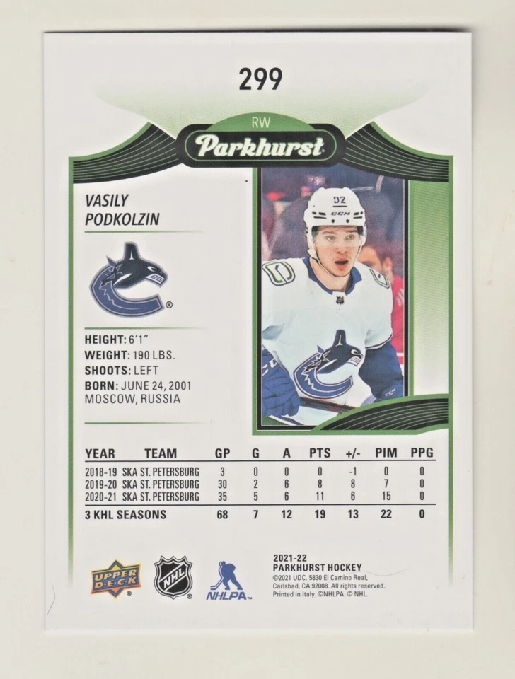 2021-22 UD Parkhurst GOLD #299 VASILY PODKOLZIN RC Rookie Vancouver Canucks - Image 2 of 2