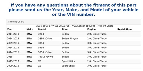 BMW X3 28DX F25 2015-2017 - Sensor NOX 8589846 - Imagen 5 de 5