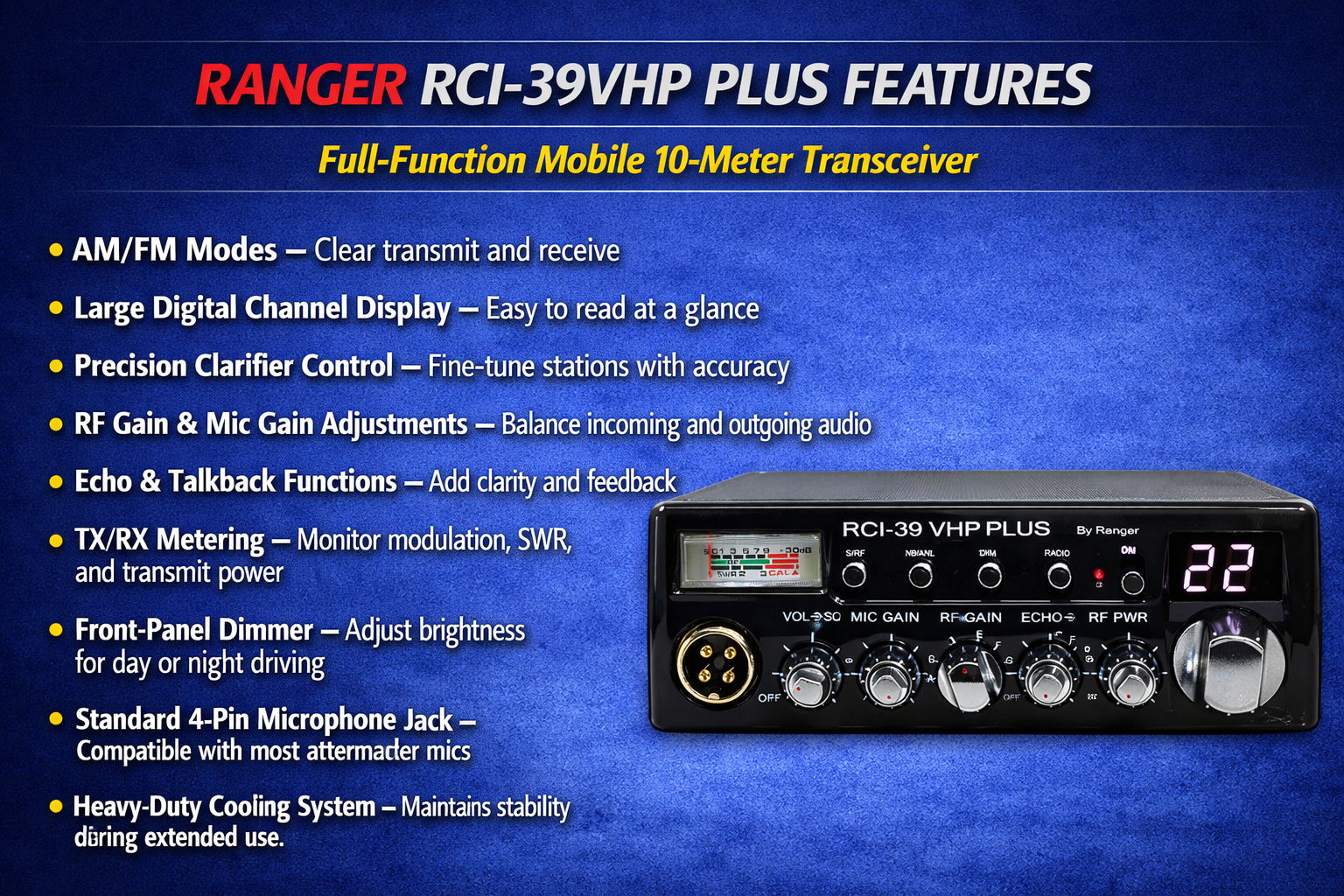 Ranger Rdi Ranger RCI‑39VHP‑PLUS 10 Meter Radio 90W PeP AM/FM, Echo, Noise Cancel ...