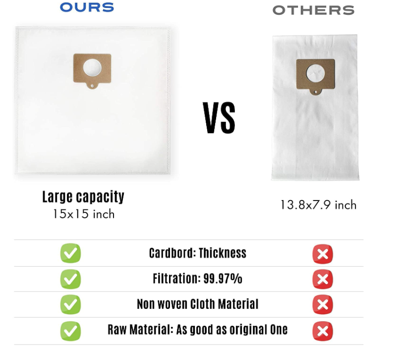 6 Kenmore Sears Type Q/C HEPA Vacuum Bags Style 5055 2050558 50557