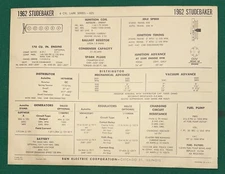 ORIGINAL SUN ELECTRIC CORP. TUNE UP SHEET 1962 STUDEBAKER 6 CYL LARK VI 62S