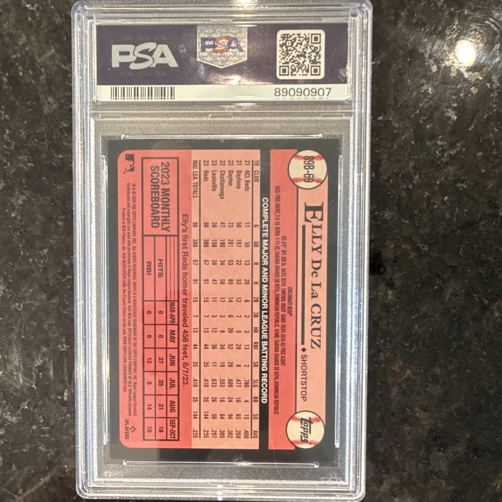 Topps 2024 Elly De La Cruz RC 1989 Topps PSA 9 #89B69 Cincinnati Reds view 2