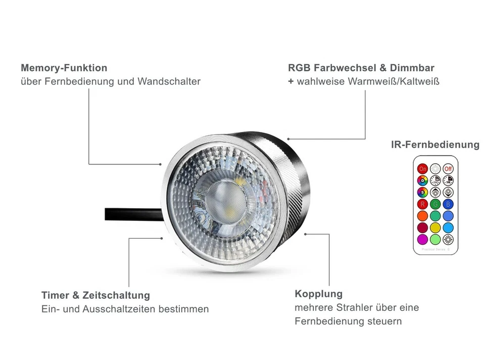 LED Bodeneinbaustrahler Außen 230V IP67 Gartenstrahler RGB Bodenstrahler Flach - Bild 4 von 4