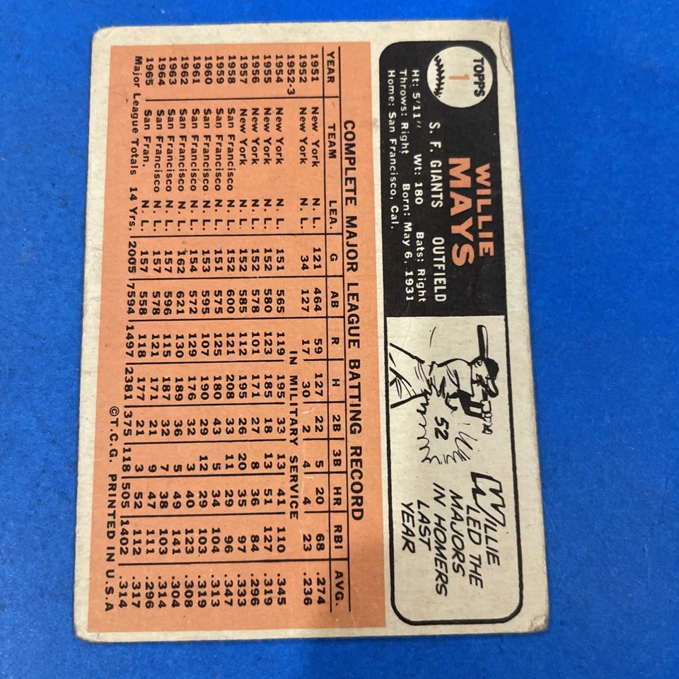 LOTE DE TARJETAS DE BÉISBOL 1966 TOPPS CON ESTRELLAS WILLIE MAYS, KOUFAX, YAS, TONY PEREZ RC Foto 4 de 4