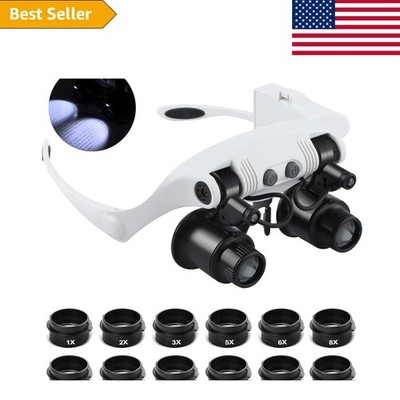 Professional Magnifying Glasses with 1X-8X Magnification for Craftsmen's Comfort