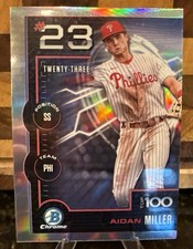 2025 Bowman - Bowman Scouts Top 100 Chrome Aidan Miller #BTP-23 (RC)