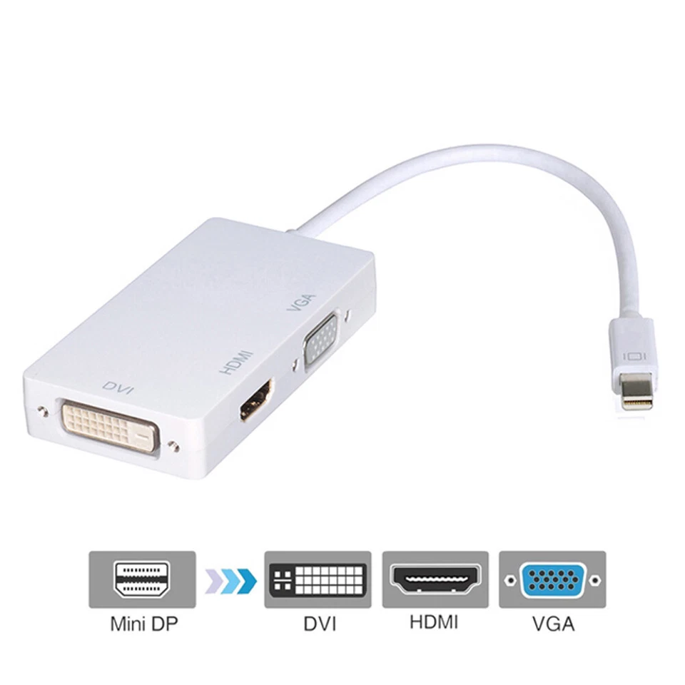 B57 3-in-1 Mini DisplayPort Adapter: HDMI, VGA, DVI, Thunderbolt für MacBook - Bild 3 von 4