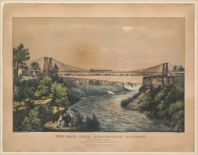 The Rail road suspension bridge: near Niagara Falls,c1856,Currier & Ives,Photo
