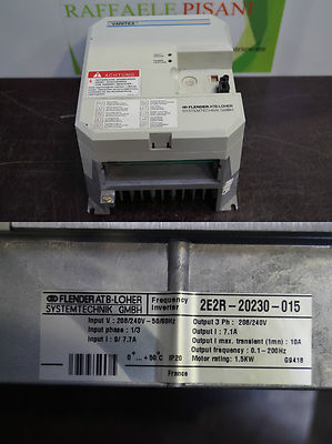 FLENDER ATB-LOHER 2E2R-20230-015 // 2E2R20230015