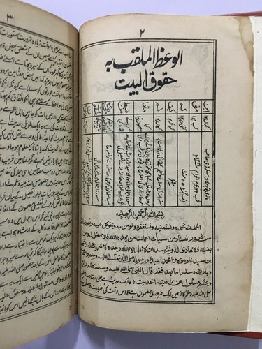 Thanvi, Hazrat Maulana Ashraf Ali: Huquq Ul Bayt. Urdu. Delhi, 1930 40p - Picture 3 of 7