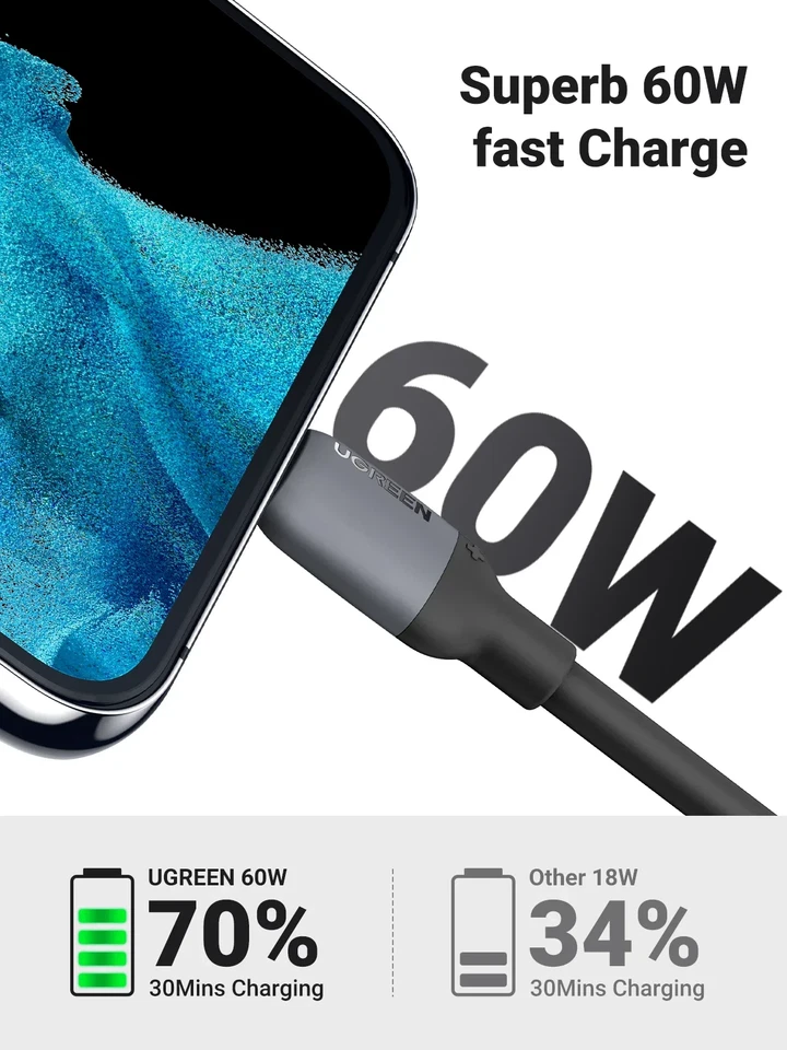 Cable UGREEN USB C a USB C 60W 100W PD Carga Rápida Silicona MacBook iPad Foto 2 de 4