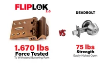 FlipLok, Flip Lok, 5 minutes to install, Inward Swing Door Lock