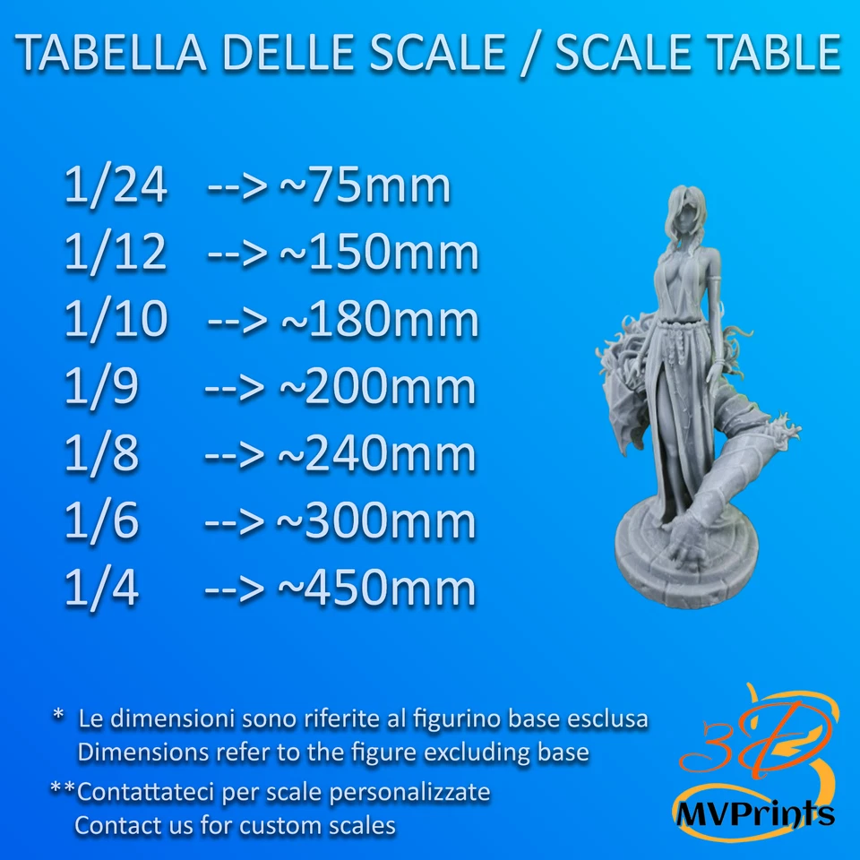 Solo leveling Diorama FAN ART modello in resina da assemblare e dipingere - Immagine 4 di 4