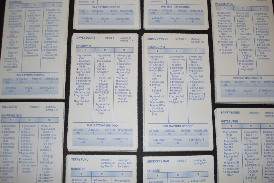 1989 Strat O Matic Baseball Season Card Set (Average to Above Average Condition) - Image 4 of 4