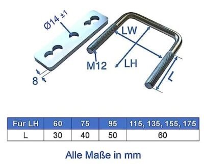 M12 Vierkant U Bolzen, U Schrauben, U Bügel Mit