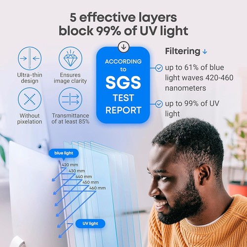 2-Pack 21.5 Inch Anti-Scratch Blue Light Blocking Screen Protector for Monitors - Picture 10 of 11