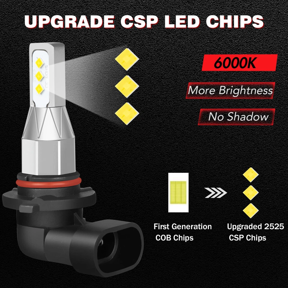 2x FOR HONDA MDX (2003 - 2005 2006) HB3 9005 LED HEADLIGHT High beam 6000k - image 3 of 4