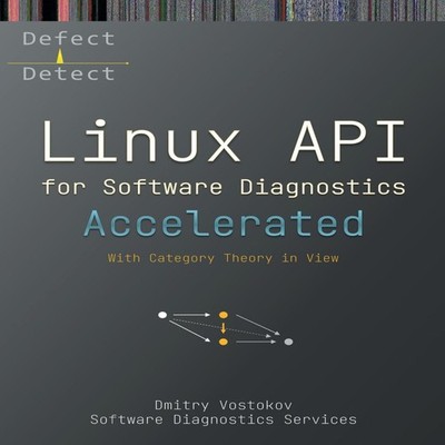 Accelerated Linux API for Software Diagnostics With Category Theo