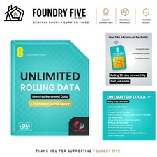 Unlimited 5G Mobile Broadband SIM - £25/, eSIM Available & Quick Setup