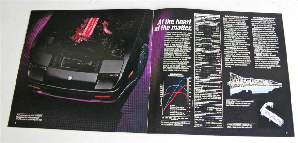 NISSAN 300 ZX Car Sales Brochure LF 1986-87 #ZEE-S-7901-11-86 400M-AL-1 - Image 3 of 4