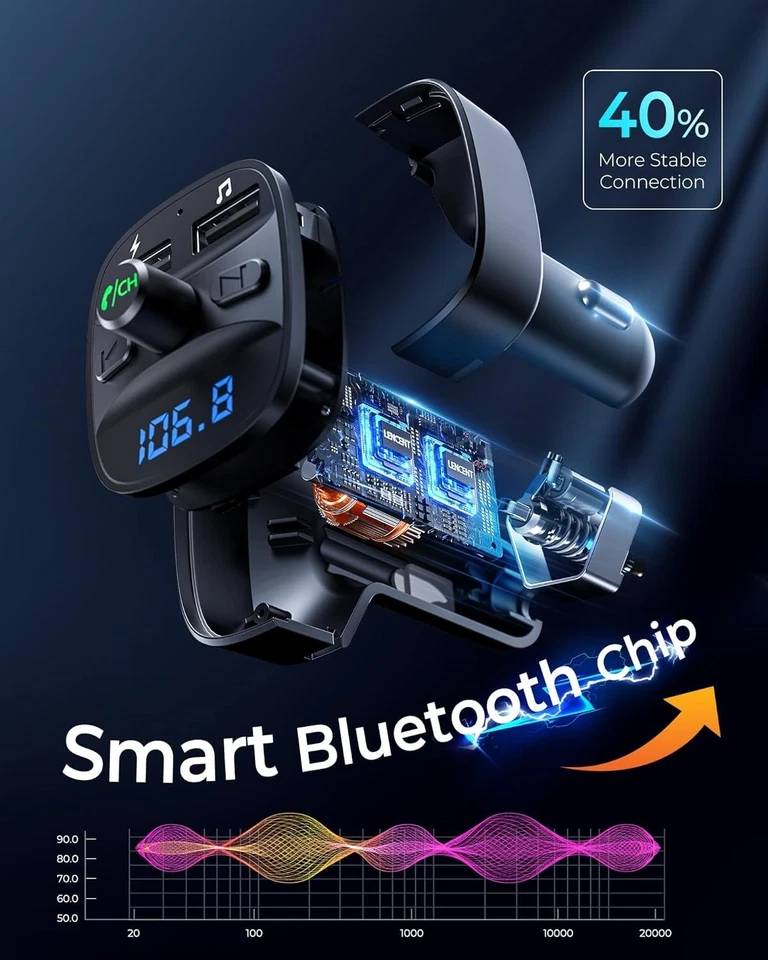 bluetooth auto fm transmitter lencent radio adapter musik mit pd für v5 30w qc3 - Bild 4 von 4