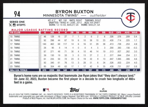 Byron Buxton 2024 Topps Rainbow Foil #94 Minnesota Twins - Picture 2 of 2