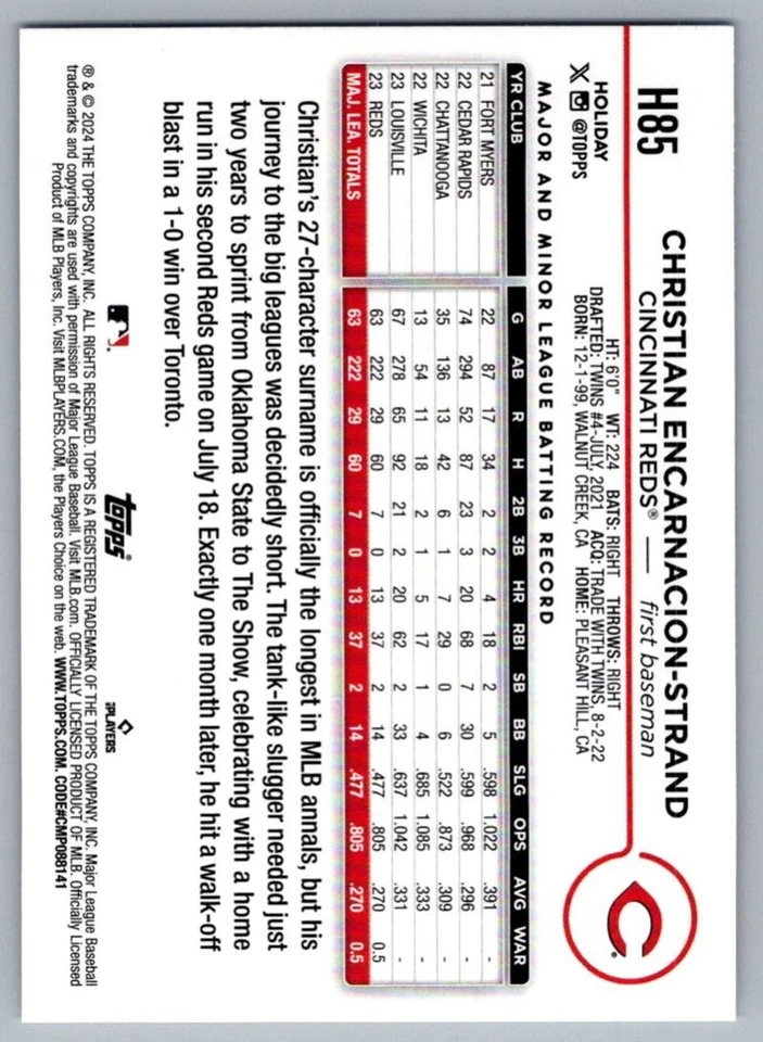 2024 Topps Holiday Christian Encarnacion-Strand Rookie Cincinnati Reds #H85 - Image 2 of 2