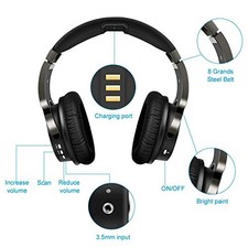 Rybozen BH061 Wireless TV Headphones with 2.4G Digital RF Transmitter, Hi-Fi