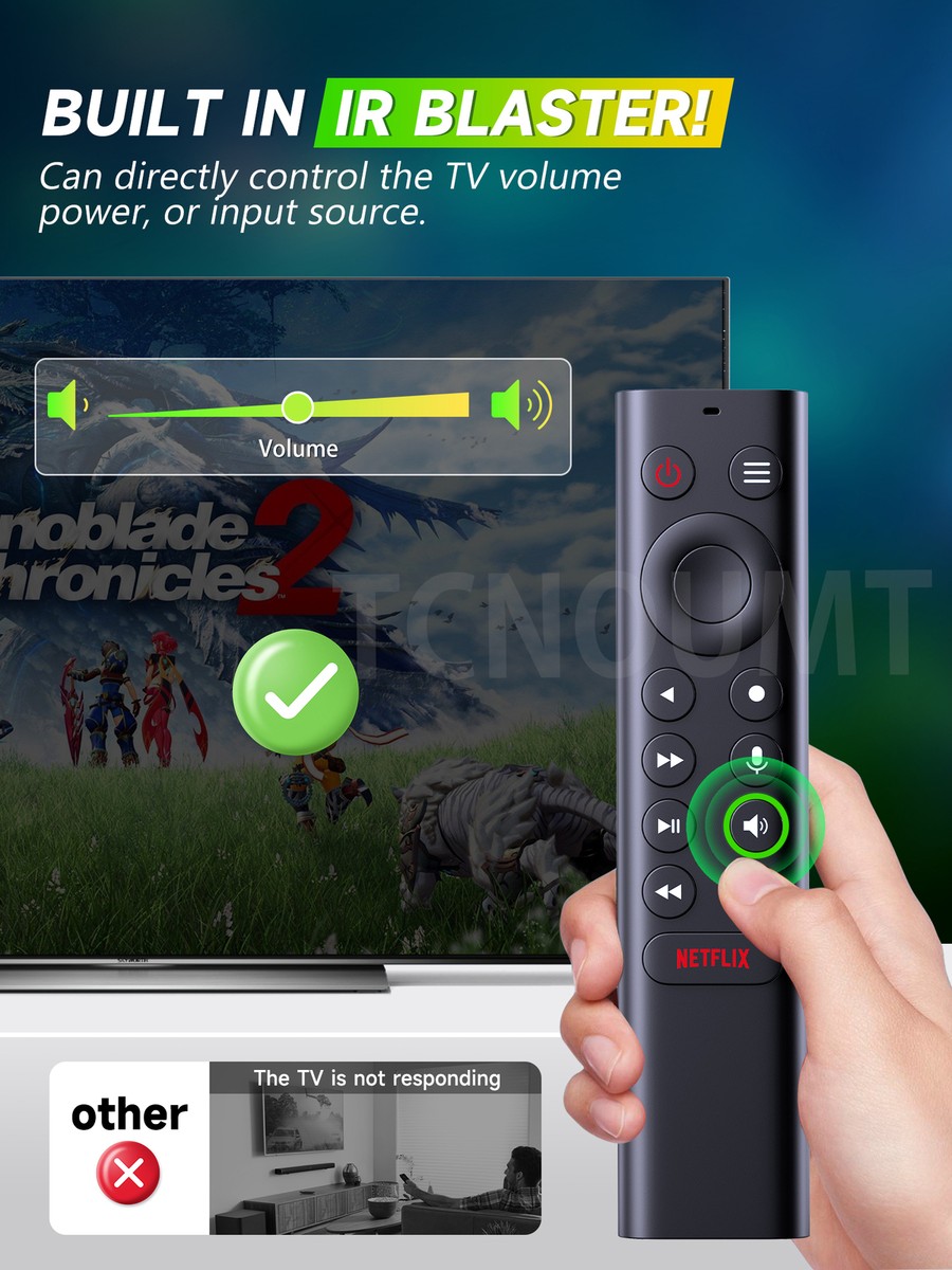 Hdmi Volume Control Nvidia Shield Ir Blaster Nvidia Shield Volume